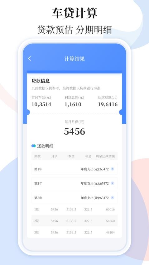 车贷在线计算器手机版