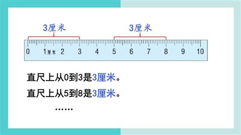 1米换算成厘米、分米、毫米是多少？ 4