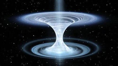 四维空间是否真的存在？ 3