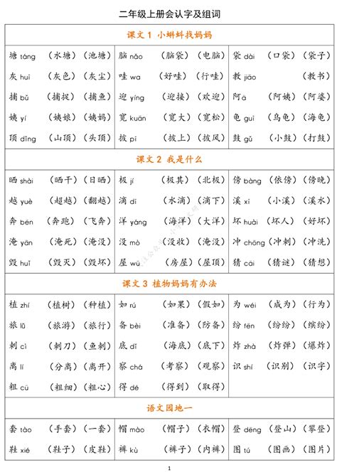 寻找常见二字词组，简单实用，速来围观！ 3