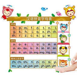 怎样通过汉语拼音教学视频帮助宝宝聪明认识字母？ 3