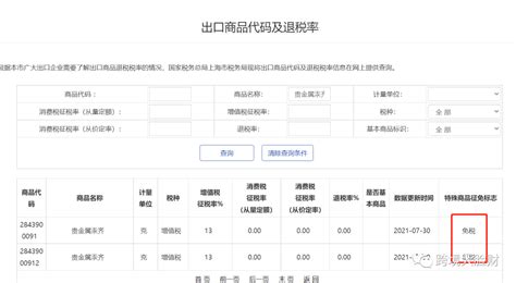 如何查询出口商品的退税率？ 2