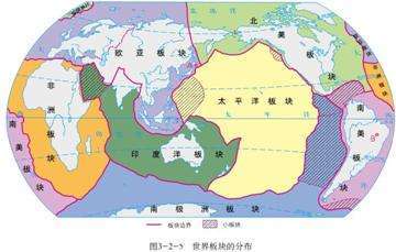 如何区分版块与板块的差异 1