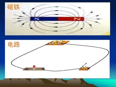 电与磁：探索神秘而迷人的交互关系 3