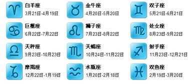 揭秘：10月16日出生的人属于哪个神秘星座？ 2