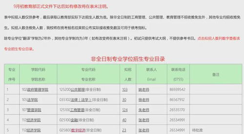 2024年考研时间安排全解析 2