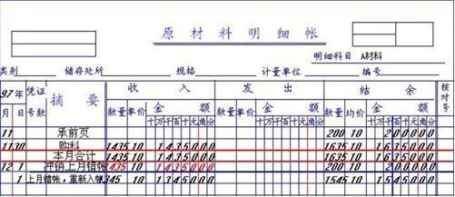 会计更正三法：红字更正、补充登记与划线更正，有何异同？ 4