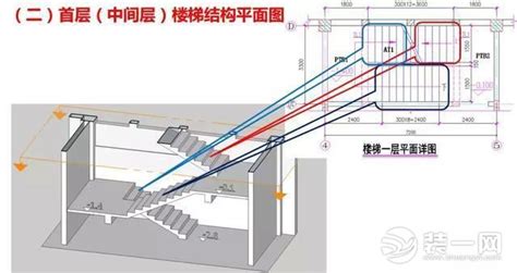 掌握楼梯平面图：轻松区分上下方向 2