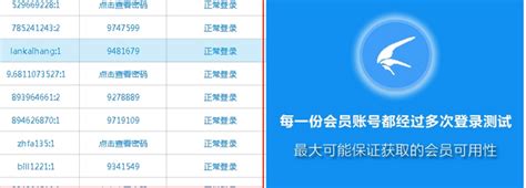 网吧环境下迅雷会员账号无法登录的原因分析 2
