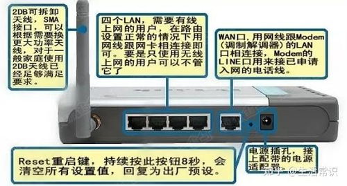 如何重新配置路由器设置 2