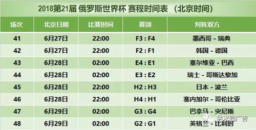 2018年世界杯详细赛程时间表 4