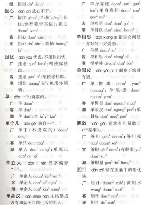 揭秘：“箐”字的正确发音，你读对了吗？ 5