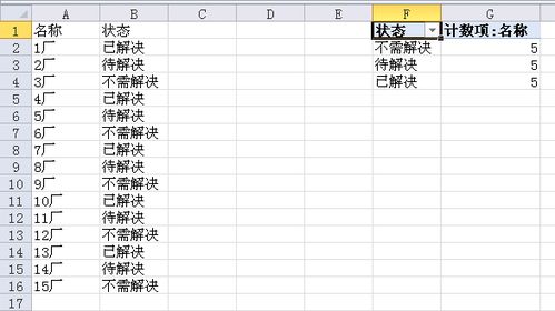 如何制作数据统计表格？ 3