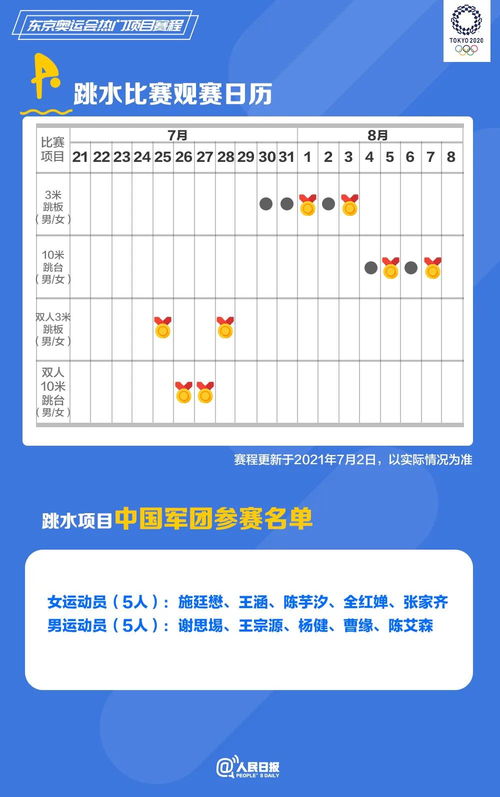 2021东京奥运会详尽赛事日程分享 1