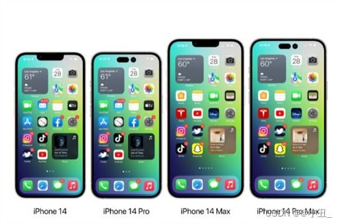 iPhone 14有哪些颜色可选 4