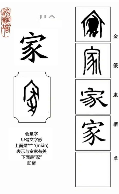 高效象形字识记技巧 1