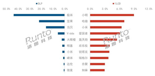 40,000乘以80,000的结果是多少 3