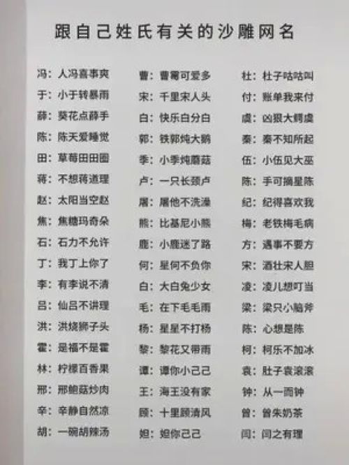 你了解自己的姓氏背后的故事吗？快来试试用它做网名吧！ 4