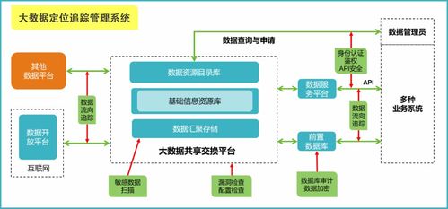 163k门户管理系统迁移与搬家全流程指南 4