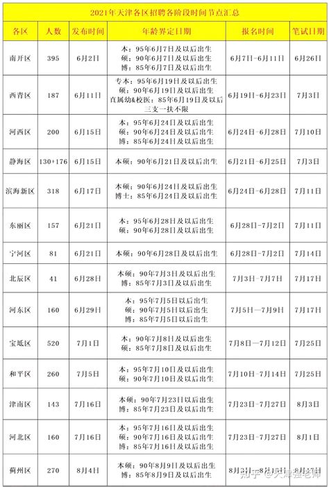 解锁28周岁的秘密：如何精准界定这一人生阶段 2