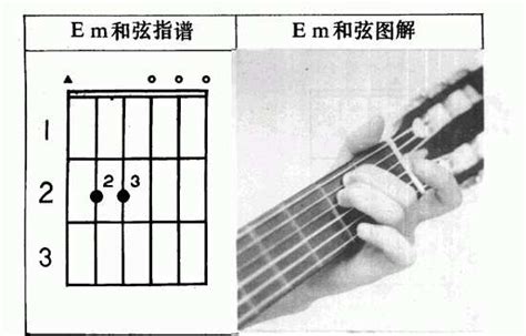 吉他新手必看：零基础入门图解教程，轻松上手不求人 3