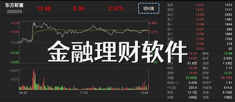 金融理财软件