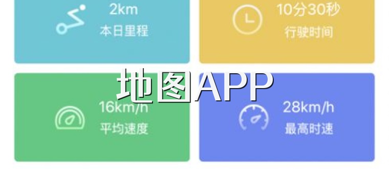 地图APP