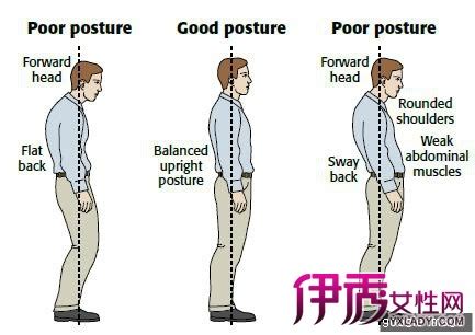 揭秘：真正有效的增高秘诀，让你轻松“长高”不再是梦！ 2