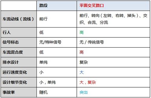 单位性质的分类有哪些 2