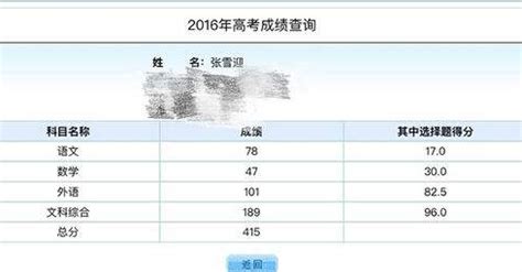 2018年高考成绩查询方法与步骤 4