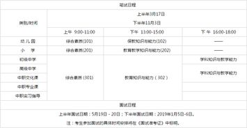 2018年教师资格证考试时间表是什么？ 2