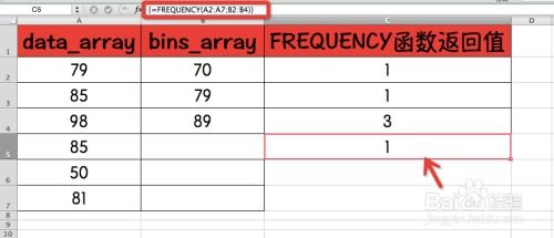 Excel高手必备：轻松掌握Frequency函数的使用方法！ 3