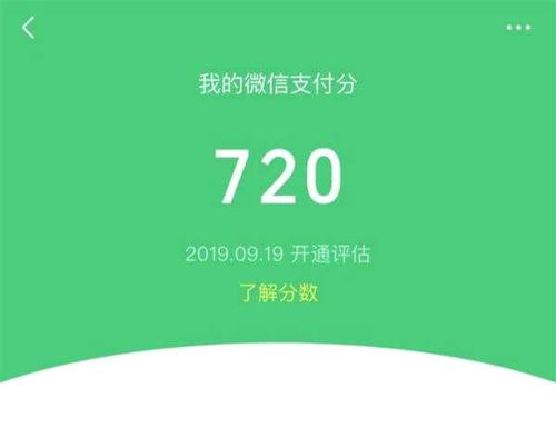 如何合法使用并提升分付额度 1