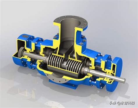 揭秘螺杆泵的高效工作原理 3