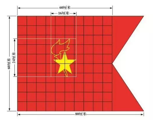 少先队旗帜的正确使用方法 2