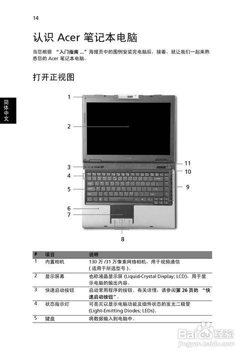 ACER Aspire 3680 Laptop User Manual: Section 11 1