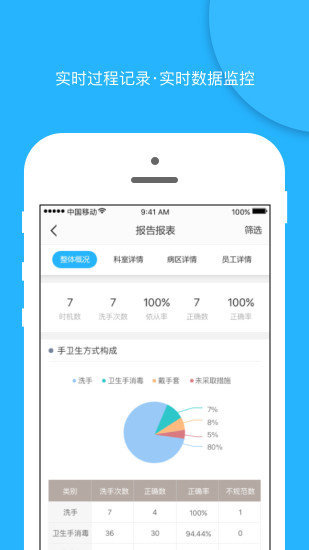 感控工作间 截图3