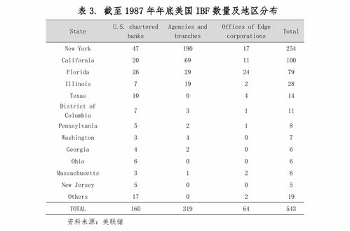 蚂蚁庄园2024年6月5日的正确答案是什么？ 2