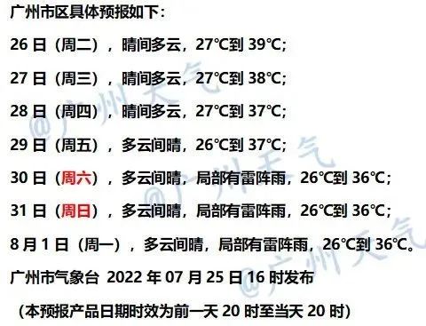 天空的高度及成因探究 1