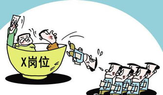 揭秘：逆淘汰的真正含义是什么？ 2