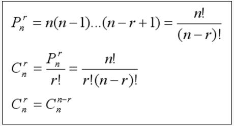 排列与组合：详解定义及实用公式 2