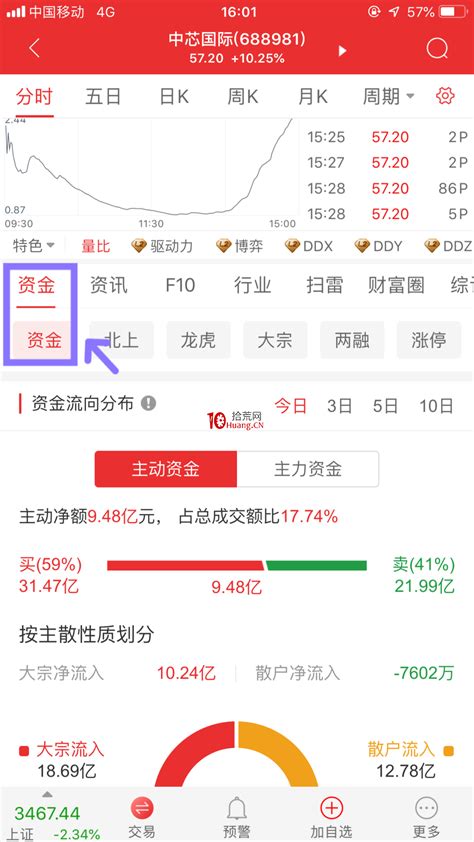 如何利用通信达进行持股分析 1