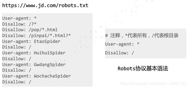 深入理解Robots协议 2