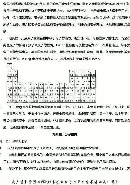 无机及分析化学核心知识点与公式大全 1