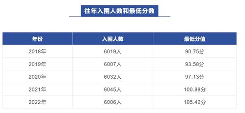 如何在北京《本地宝》查询积分落户名单 1