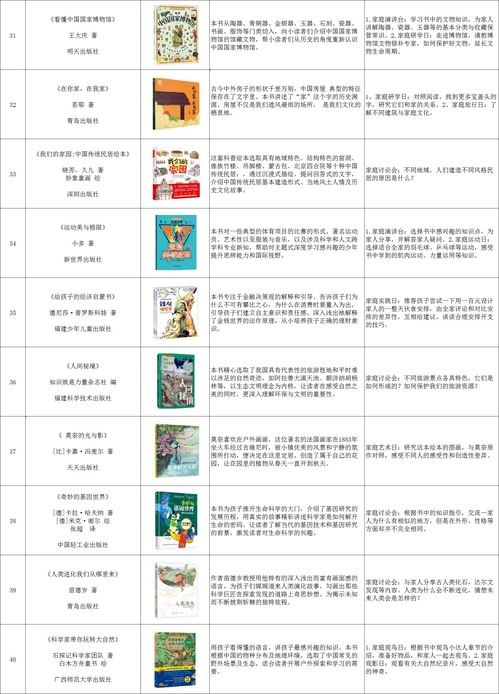《少年啊宾》精彩章节全目录一览 2