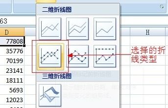 创建Excel数据曲线图 2