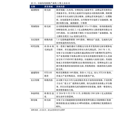 揭秘：如何轻松查询电信设备进网管理真伪 2