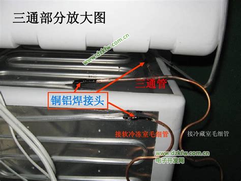 电冰箱运作机制详解 3