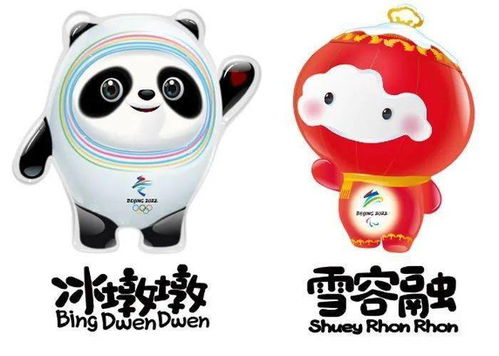 北京冬奥会吉祥物冰墩墩的原型是什么？ 2